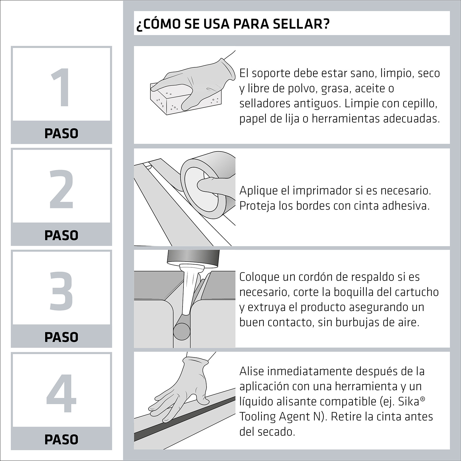 Sikaflex-11FC Purform